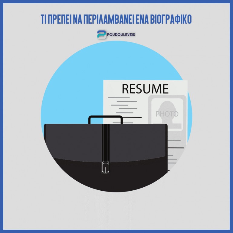 Προτεινόμενες ενότητες